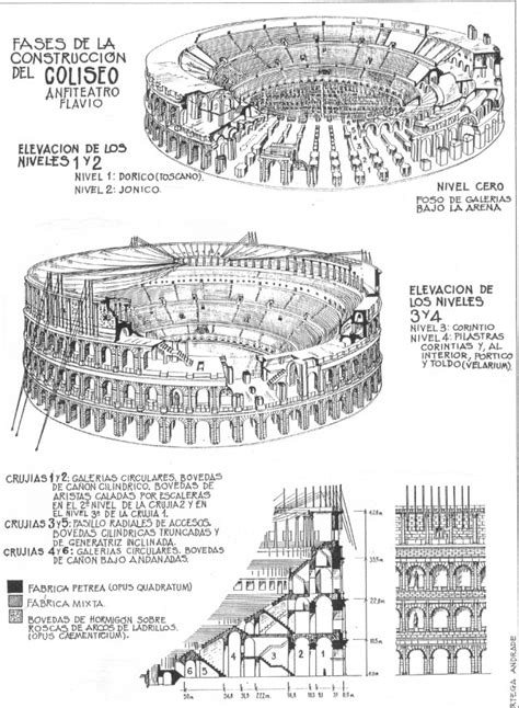El Coliseo De Roma ¿cómo Y Cuándo Se Construyó Ingeoexpert
