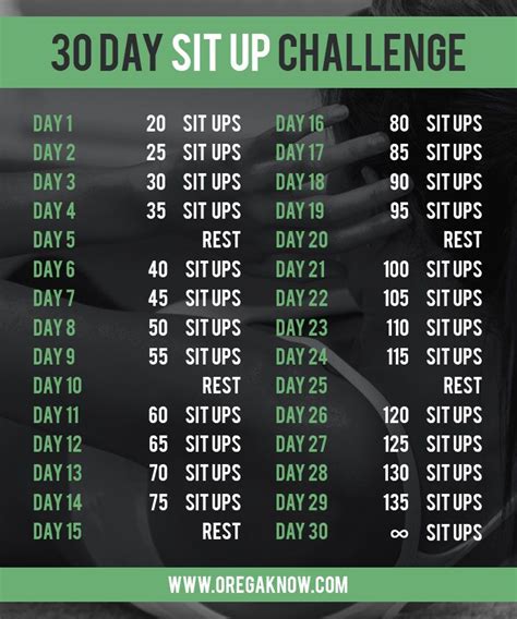 30 Day Sit Up Challenge Printable