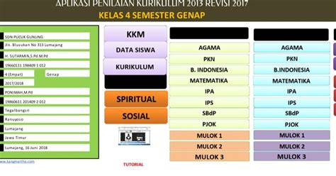 Download aplikasi raport kurikulum 2013 sd kelas 2 semester 2 hasil revisi aplikasi raport kelas 4 semester 2 revisi 2017 ini sangat mudah untuk dioperasikan karena sudah sistematis atau otomatis, termasuk deskripsi nilai dalam raport aplikasi k13 ini. Unduh Aplikasi Raport K13 SD Revisi 2017 Kelas 4 Semester 2 - INFODIKDASMEN