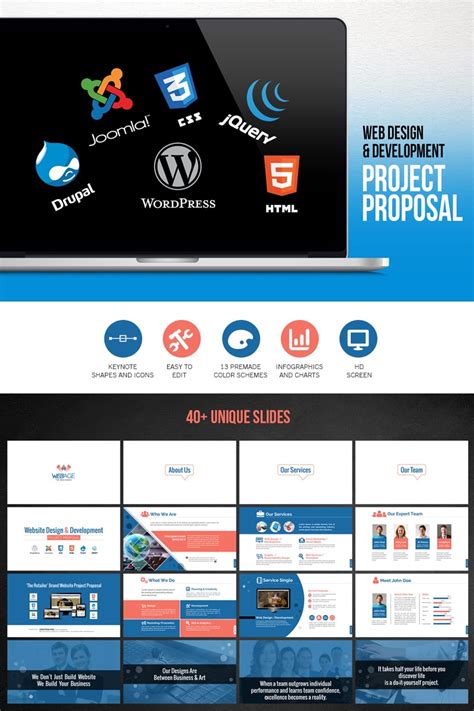 Web Design And Development Project Proposal Powerpoint Template 66476