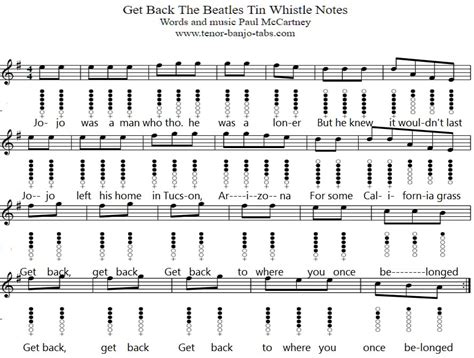 Yesterday Tin Whistle Sheet Music Irish Folk Songs