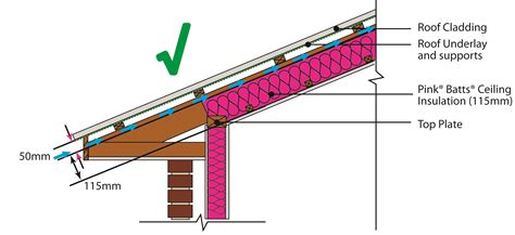 Steel roof truss designs smb this design detail could come in handy when designing my little houses skillion roof roof trusses roof truss design. skillion roof plan - Google Search | Roof design, Skillion ...