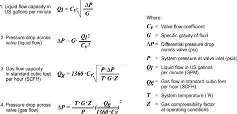 Valve Cv Formula Gas Curriculum Vitae Template