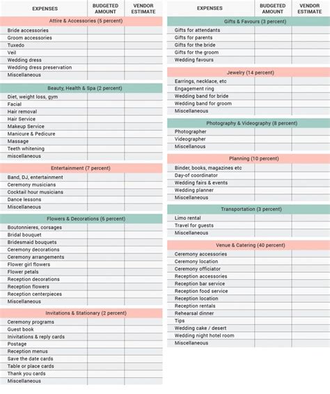 This template has various sections that are part of wedding affair i.e. Wedding Budget Spreadsheet Printable — db-excel.com