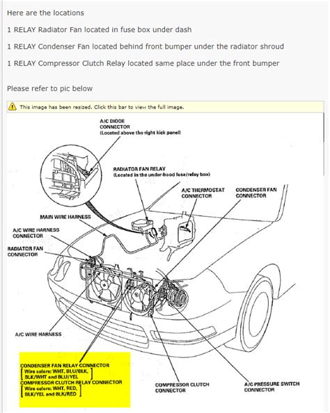 Acura integra 2001 fuse box diagram. Integra Under Dash Fuse Diagram - Wiring Diagram