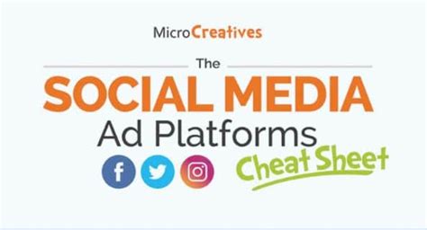 Infographic The Social Media Ad Platforms Cheat Sheet