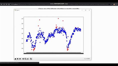 This book discusses the application of time series procedures in mainstream economic. Anomaly Detection in Time Series Data - YouTube