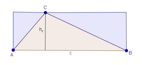 Aus der elementargeometrie ist die folgende formel für den flächeninhalt des dreiecks bekannt: Dreiecke berechnen - Formeln einfach erklärt