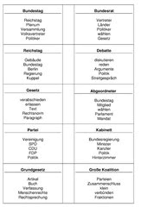 Dieses material wurde von unserem mitglied kaeljoa zur verfügung dies ist eine liste mit begriffen für das spiel pantomime. 4teachers - "Tabu" mit Politikbegriffen