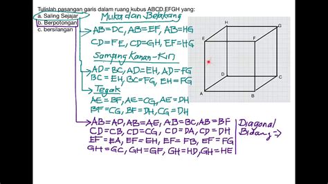 Tampak bahwa garis ab dan bc berpotongan di titik b dimana keduanya terletak pada bidang dua garis dikatakan saling berpotongan apabila garis tersebut terletak pada satu bidang datar dan. 101 Gambar Garis Vertikal Yang Saling Berpotongan Paling ...