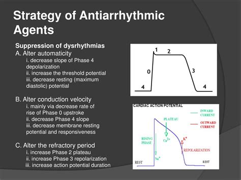 Ppt Arrhythmia Powerpoint Presentation Free Download Id610663