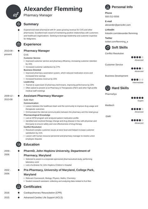 short  engaging pitch  resume  account manager resume samples  ll land