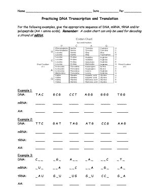 Dna transcription and translation worksheet practicing dna from transcription and translation worksheet answer key , source:hasshe.com all you have to do when you arrive on their page that is principal is either select one of several templates they give or start fresh. Transcription And Translation Practice Worksheet Answers ...