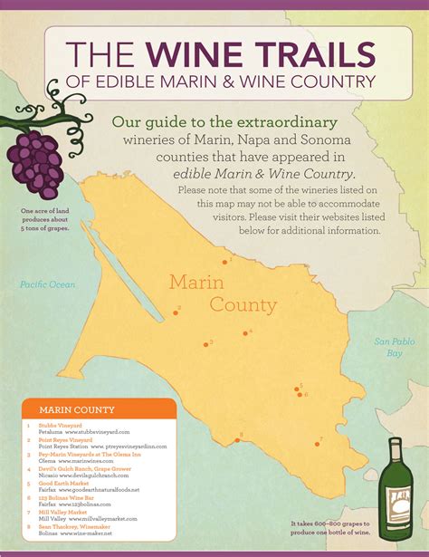 Wine Trails Of Marin Napa And Sonoma Counties Edible Marin And Wine