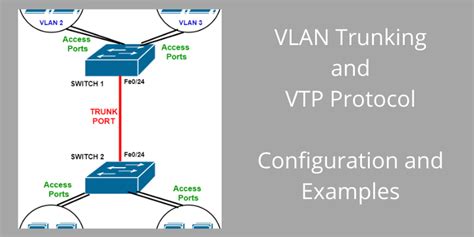 What Is Vlan Trunking And Vtp Configuration Example And Description