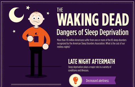 The Dangers Of Sleep Deprivation Lifehack