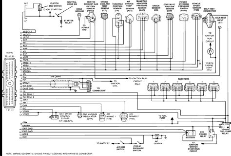 89 Ford F150 Wiring Diagram Rock Wiring