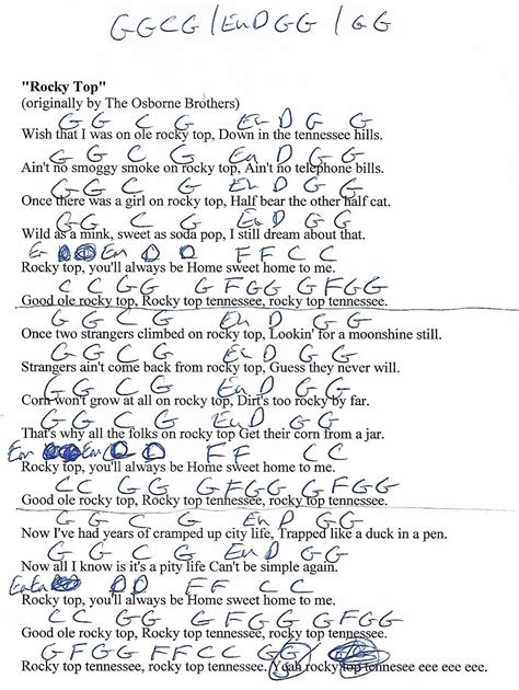 Rocky Top Osbourne Brothers Capo 4th Guitar Chord Chart With Lyrics