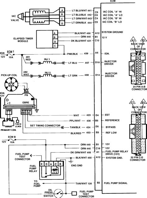 2000 Chevy S10 Wiring Diagram For Your Needs