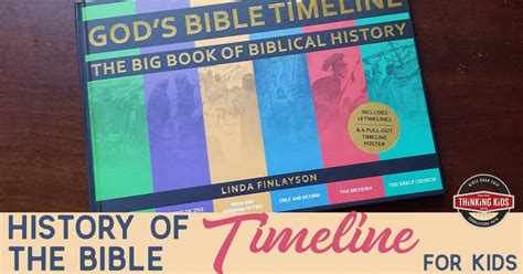 History Of The Bible Timeline For Kids Sm Thinking Kids