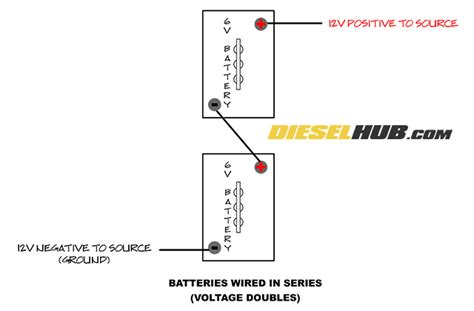 Diagram 2 12 Volt Batteries In Series Diagram Mydiagramonline