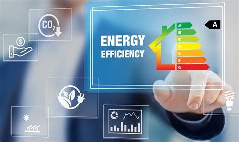 Energy Efficiency Rating And Eco Home Renovation Insulation Performance