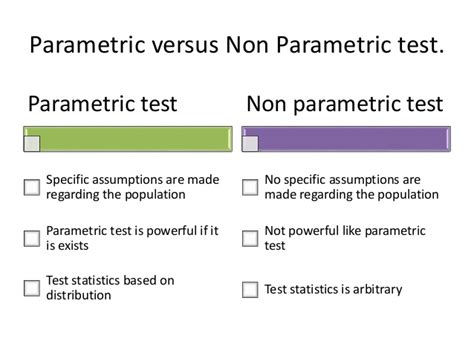For these types of tests you need not characterize your population's distribution based on specific parameters. Parametric versus non parametric test