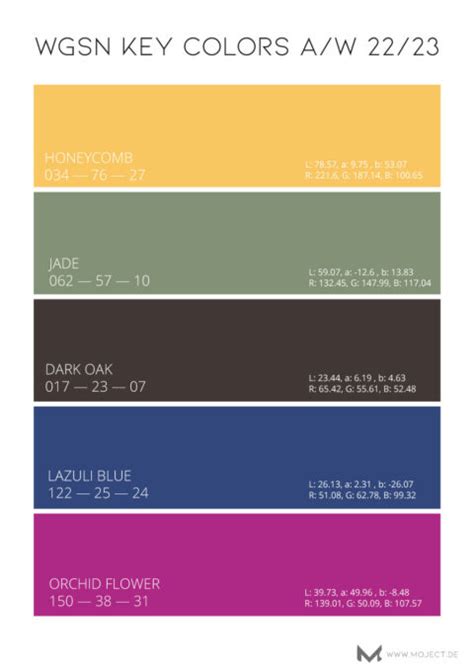 Key Colors Aw 2223 By Wgsn Moject