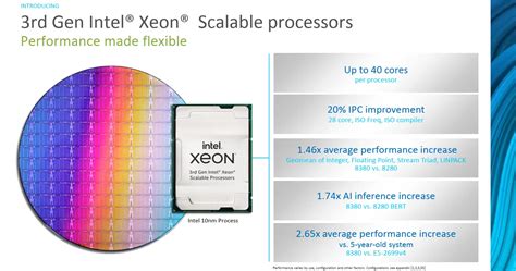 Intel Launches 3rd Gen Ice Lake Xeon Scalable Wikichip Fuse
