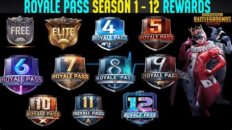 Pubg Mobile Season Royale Pass Release Date And Reward Hot Sex Picture