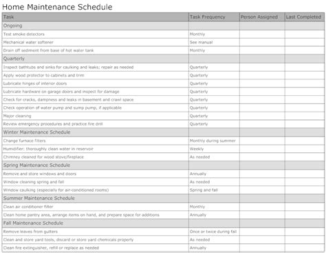 Malaysia has developed a comprehensive set of. Example Image: Home Maintenance Schedule | Home ...