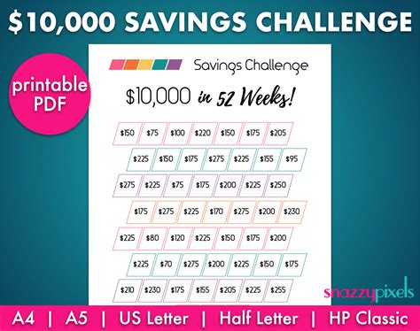 Savings Challenge Printable Pdf | Free Printable Calendar