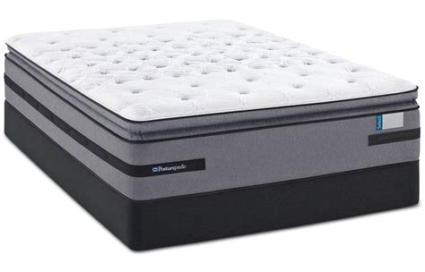 Those that rated the mattress highly pointed out items such. Sealy Posturepedic Select Yonge Street Firm Euro Pillow ...