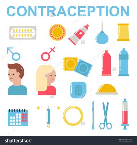 Although it does not yet exist, iud is an anagram for international urban dictionary. Types Of Oral Contraception - Butter Ass