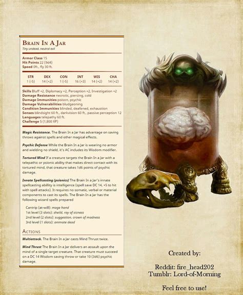 Pin By Slick Iphel On Dandd Dungeons And Dragons Homebrew Dnd 5e