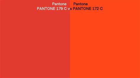 Pantone 179 C Vs Pantone 172 C Side By Side Comparison