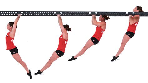 Crossfit The Kipping Pull Up
