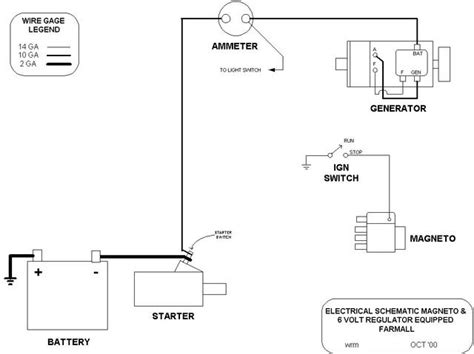 Diagram Farmall H Wiring 6v Diagram Mydiagramonline