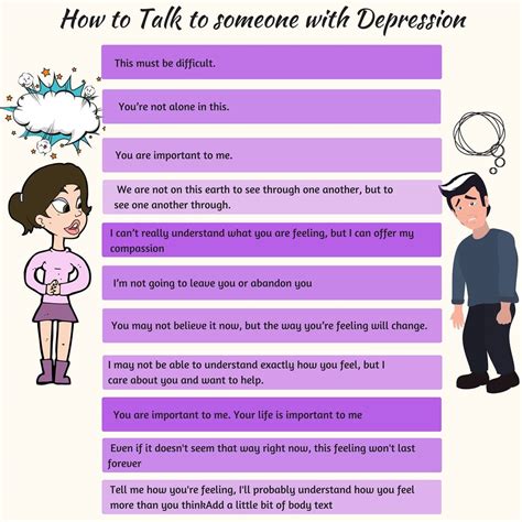 53 Useful Things To Say To Someone With Depression In