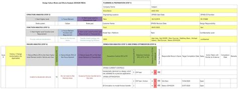 The Aiag And Vda Fmea Method Handbook And Software Free Hot Nude Porn