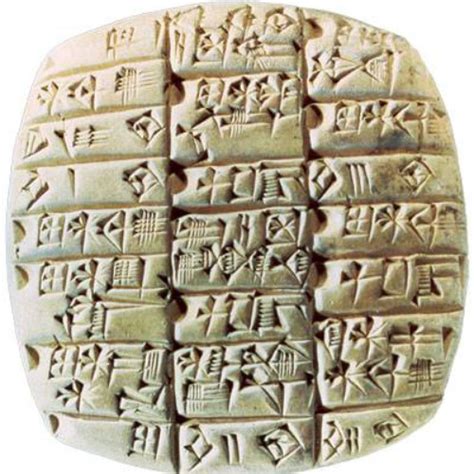 Proses Pembentukan Tamadun Mesopotamia Sejarah Tamadun Awal Manusia