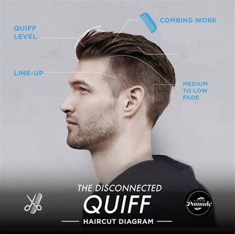 • 3,6 млн просмотров 7 лет назад. Disconnected Undercut Hairstyles For Men-20 New Styles and ...