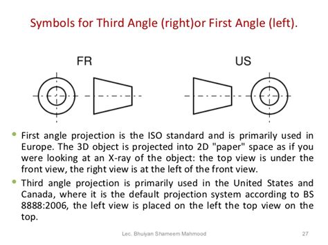 Engineering Drawing Symbols And Their Meanings Pdf At Paintingvalley