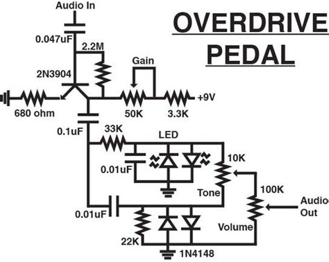 Overdrive Pedal Diy Guitar Pedal Diy Guitar Amp Distortion Guitar