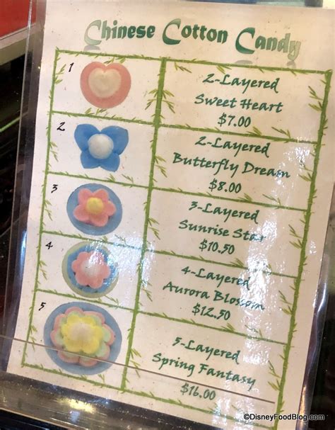 Where Can You Get Artisan Cotton Candy Now That The Epcot Flower And
