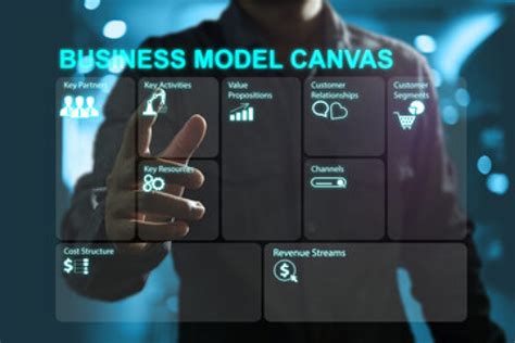 Mengenal Business Model Canvas Dan Manfaat Penerapannya Ilmu Pengadaan Sexiz Pix