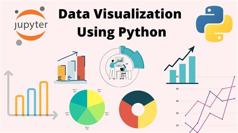 Data Visualization Using Python YouTube
