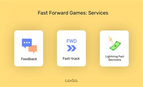 Fast Track Your Funding With Fast Forward Games Coda Labs
