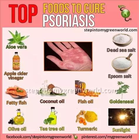 Is There A Permanent Cure For Psoriasis Quora