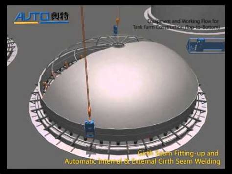 Home technical assitance supervision of storage tank bottom replacement | api 650. 05 Tank Farm Project top to Bottom Construction Method and ...